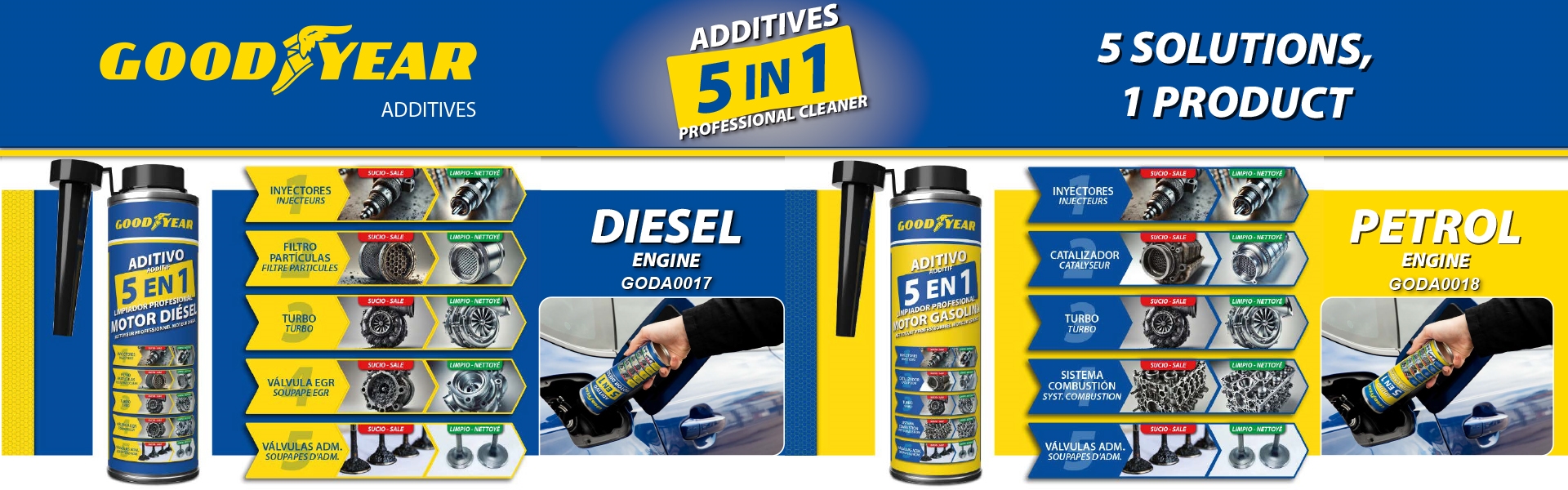 5 IN 1 GOODYEAR